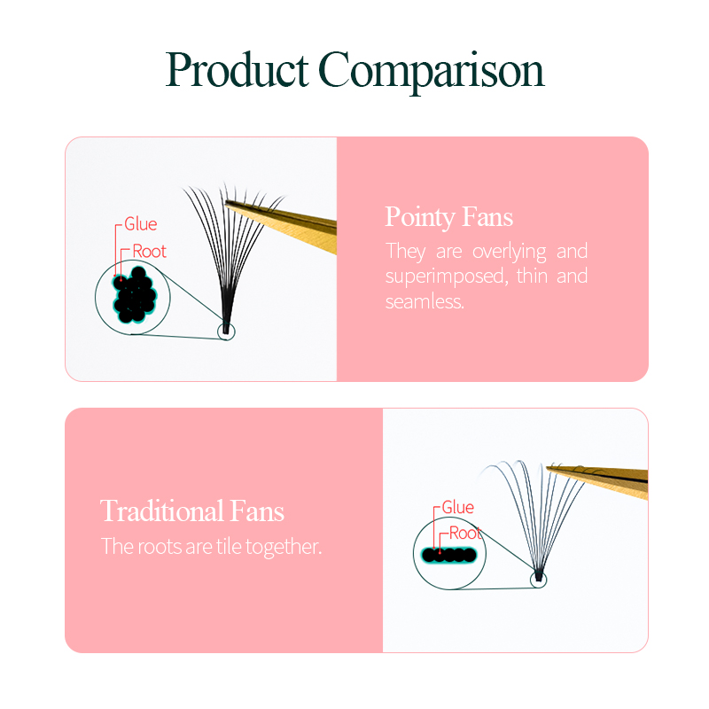 Song lashes Promade Fans 3D-10 - огляд і ціна Eyelash Extension Korea
