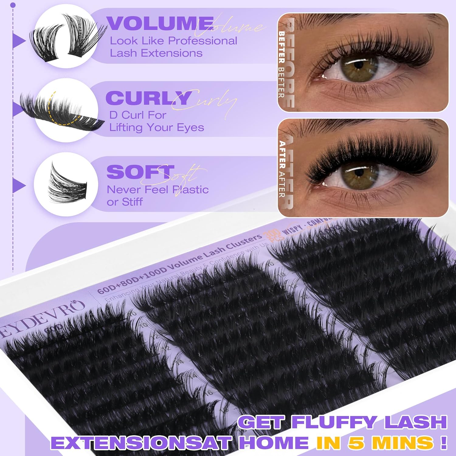 Volume Lash Clusters Kit 60D80 - огляд і ціна Eyelash Extension Images Free