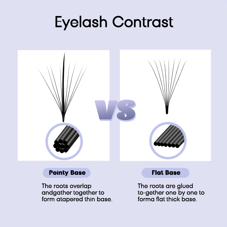 AGUUD 3D 5D 7D 9D Wispy Premad - огляд і ціна Eyelash Extension Hybrid