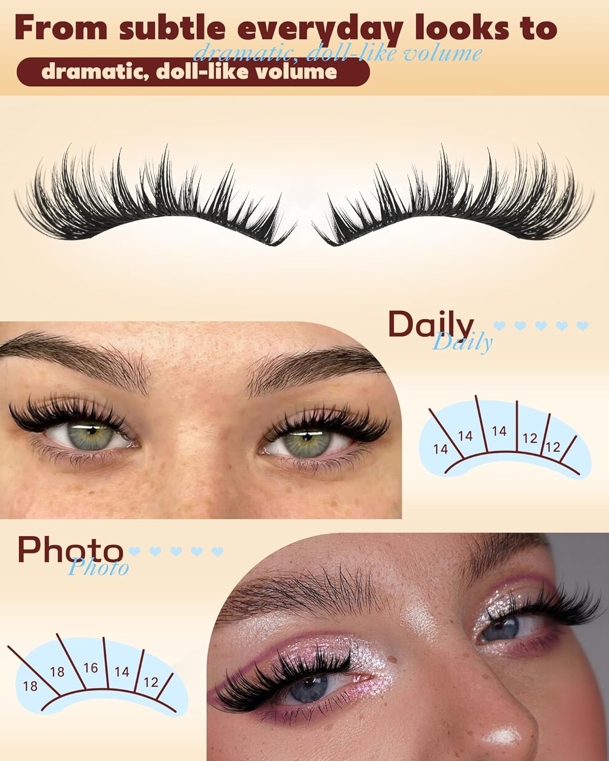 Lash Clusters Kit 12-18mm Mang - огляд і ціна Eyelash Extension Images Free