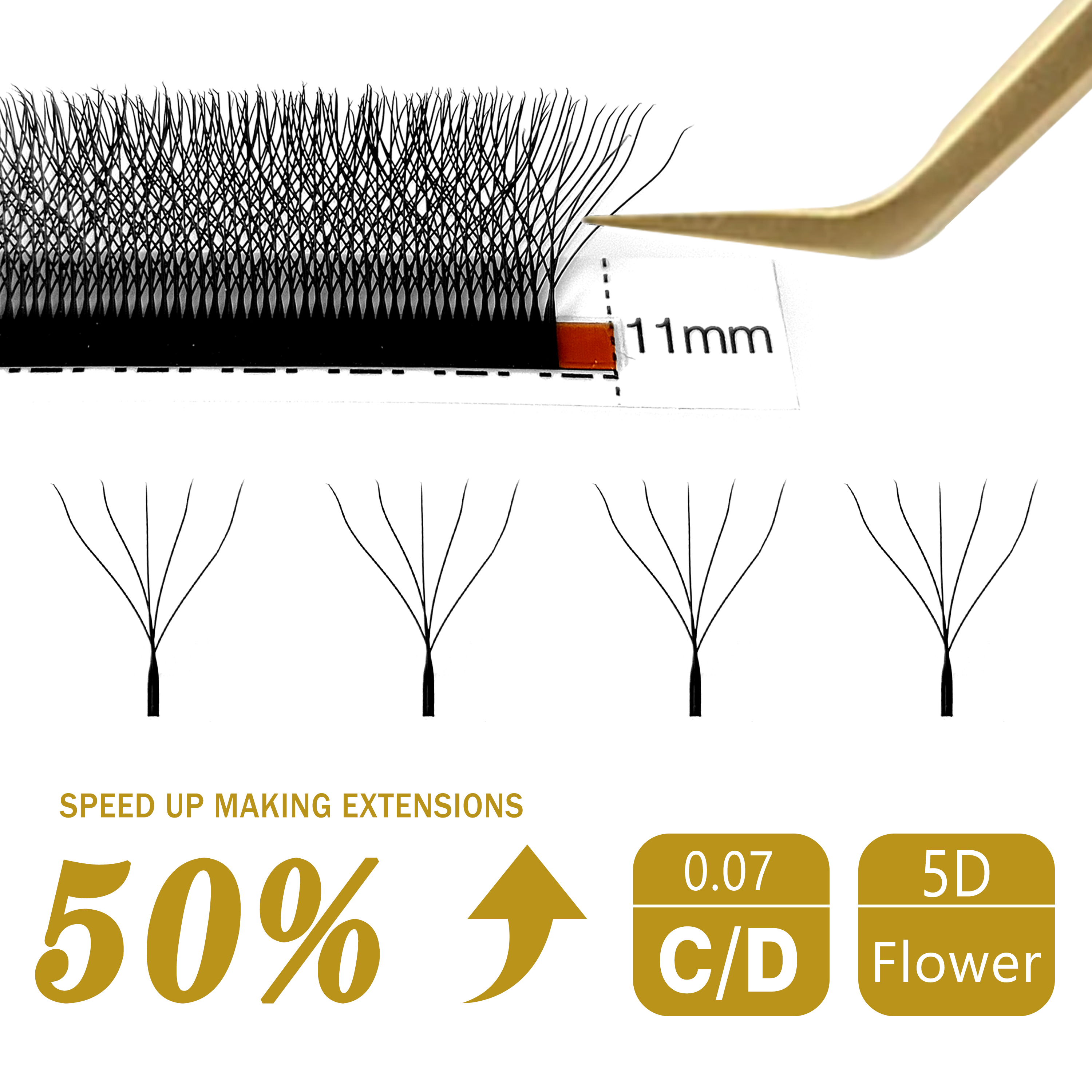 CoMango C/D Curl High Quality  - огляд і ціна Eyelash Extension Hybrid