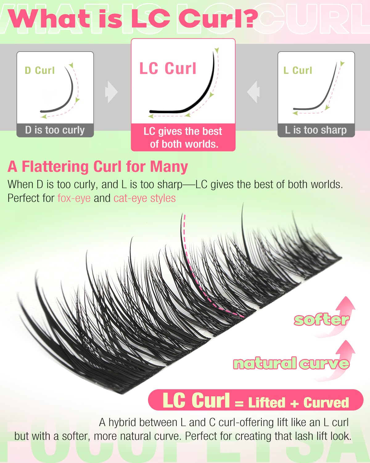 Fox Eye Lash Clusters Kit Wisp - огляд і ціна Eyelash Extension Images Free