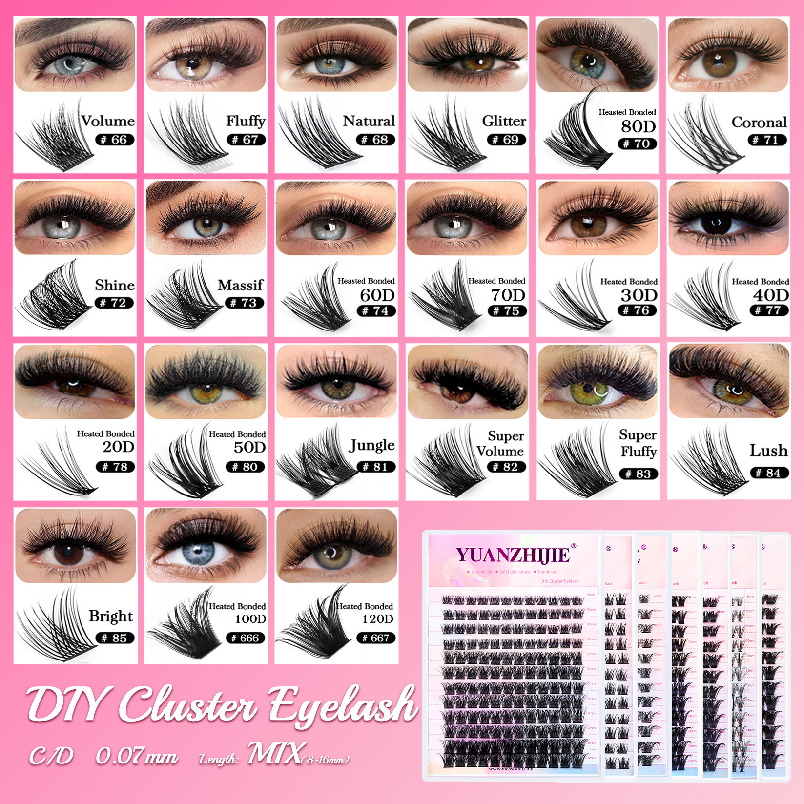 144 pcs DIY Cluster Segmented  - огляд і ціна Eyelash Extension Russian Volume