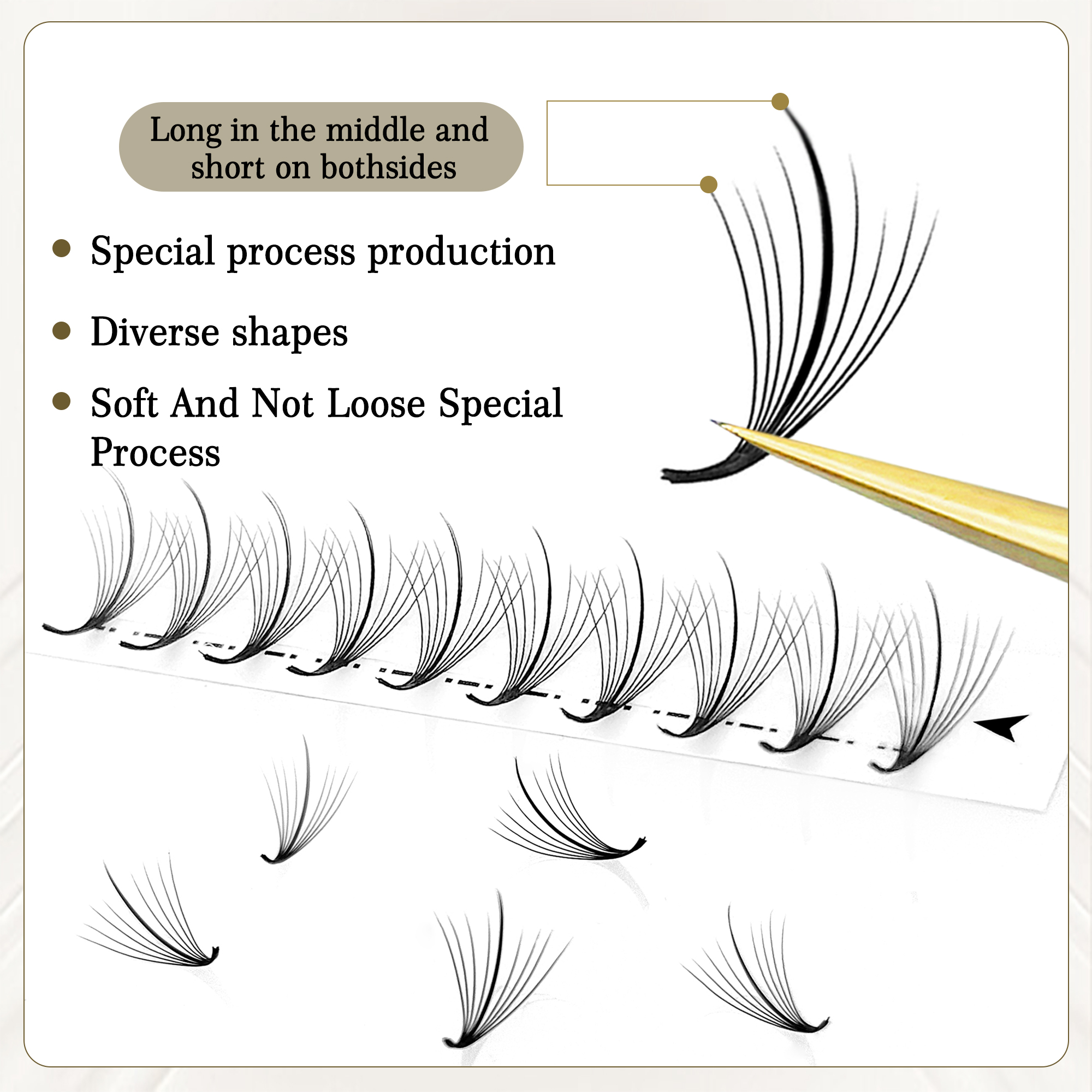 CoMango Wispy Fans Russian Vol - огляд і ціна Eyelash Extension Hybrid
