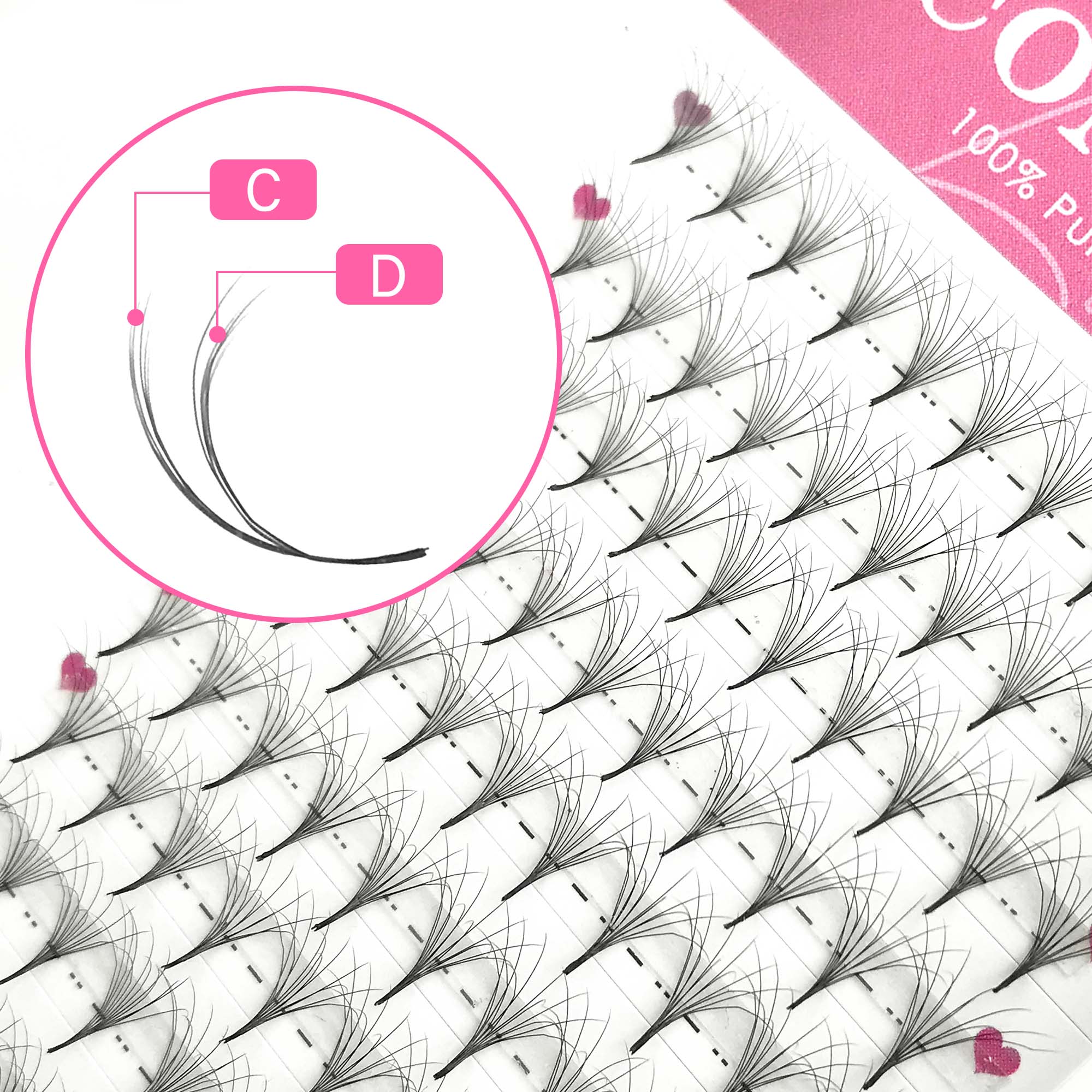 CoMango Double-Layer Fluffy Pr - огляд і ціна Eyelash Extension Hybrid