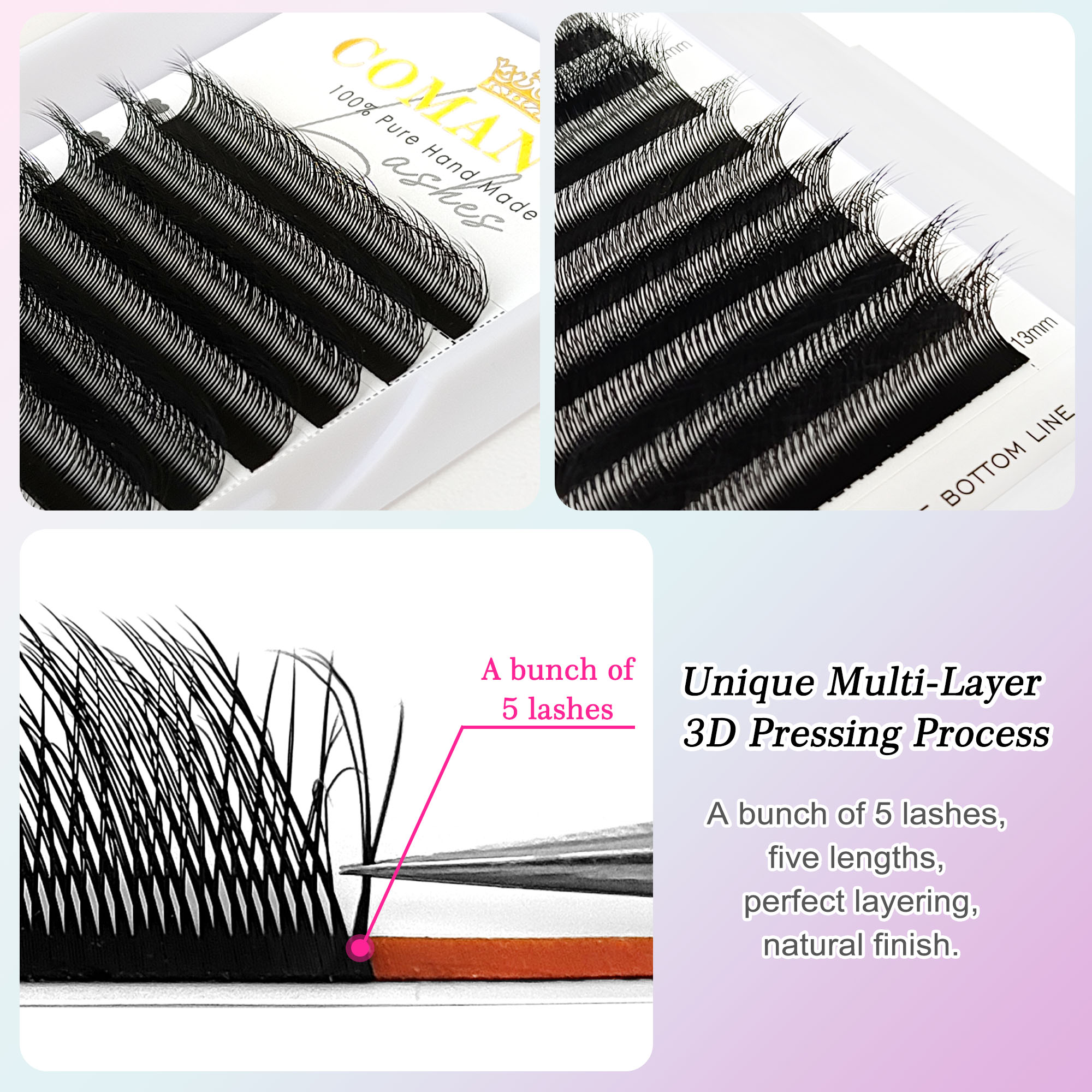 CoMango Premium Mutil-layer Sl - огляд і ціна Eyelash Extension Hybrid