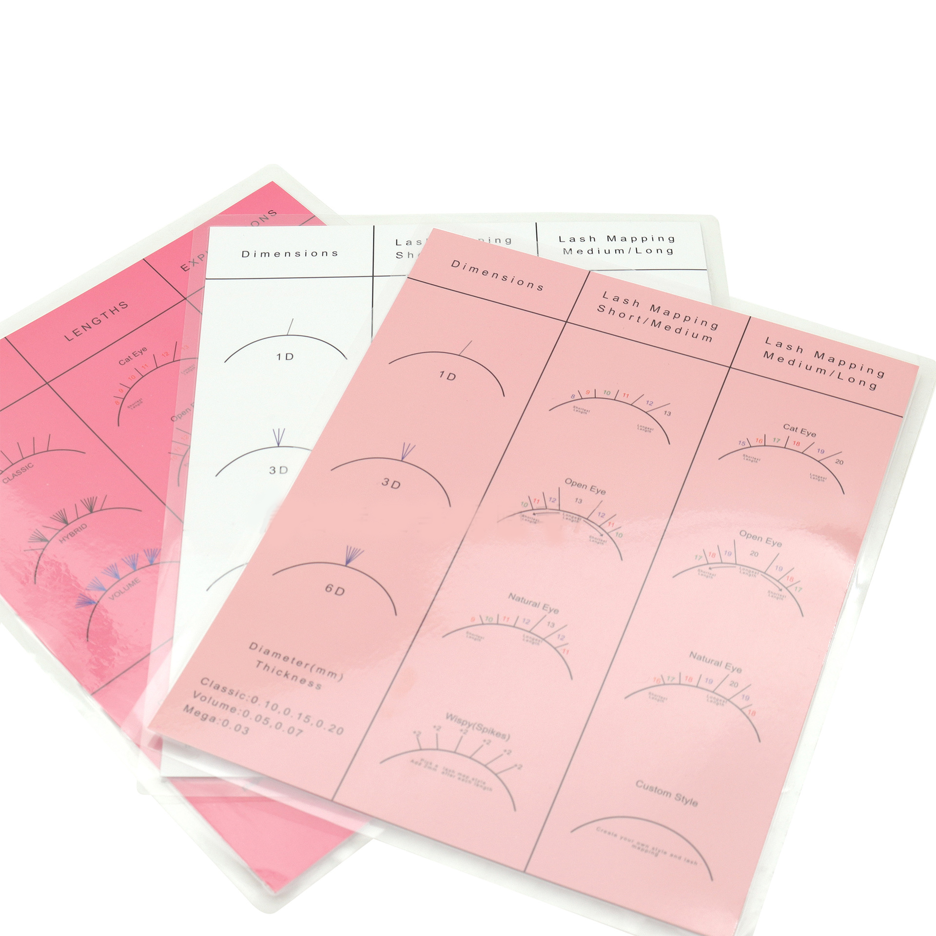Beginner Lash Map Chart Wispy  - огляд і ціна Lash Mapping Sticker