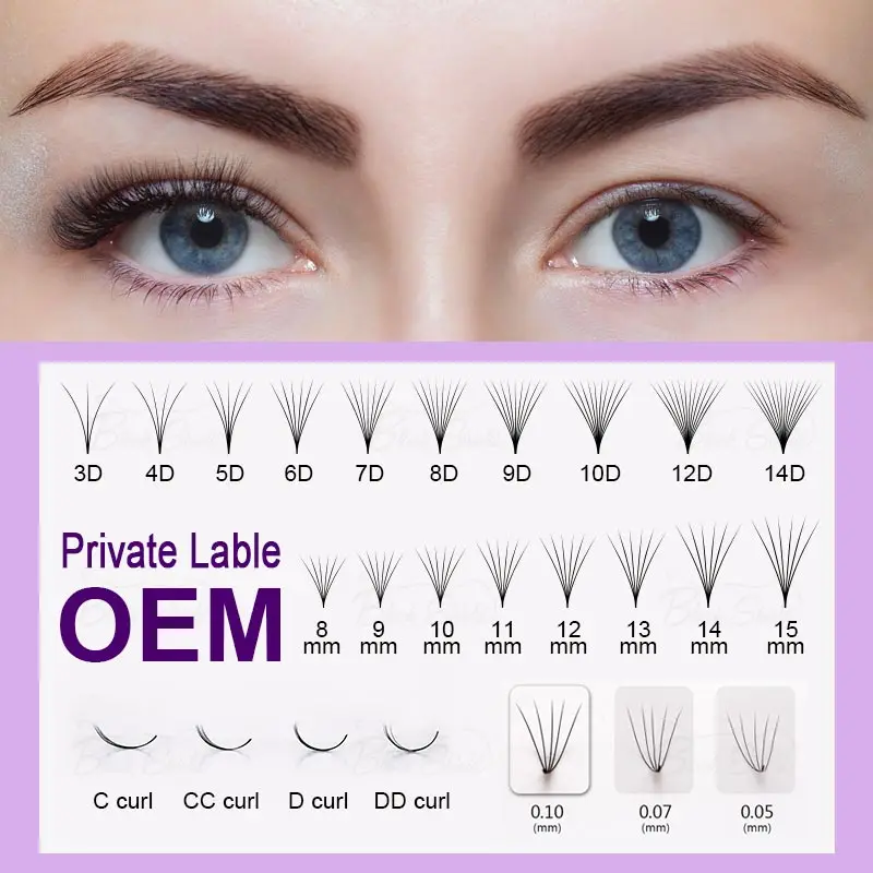 RUJADE Thin Pointy Base Premad - огляд і ціна Eyelash Extension Russian Volume